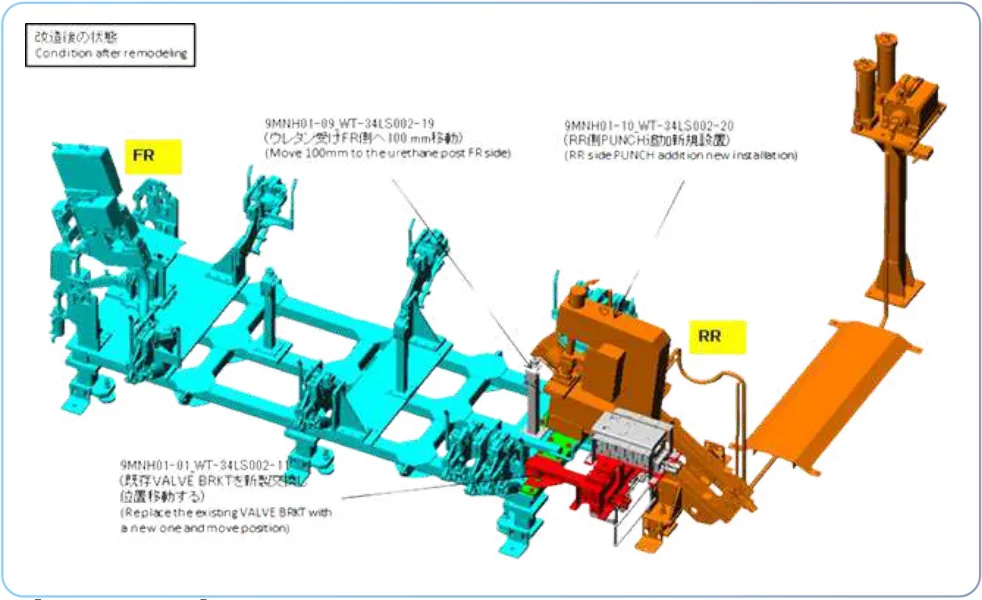 Jig Manufacturing & Modification Line