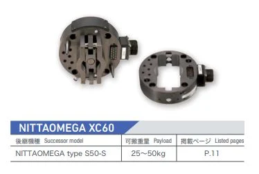 NITTAOMEGA XC60