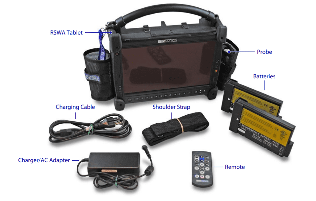 Tessonic - F1 Platform