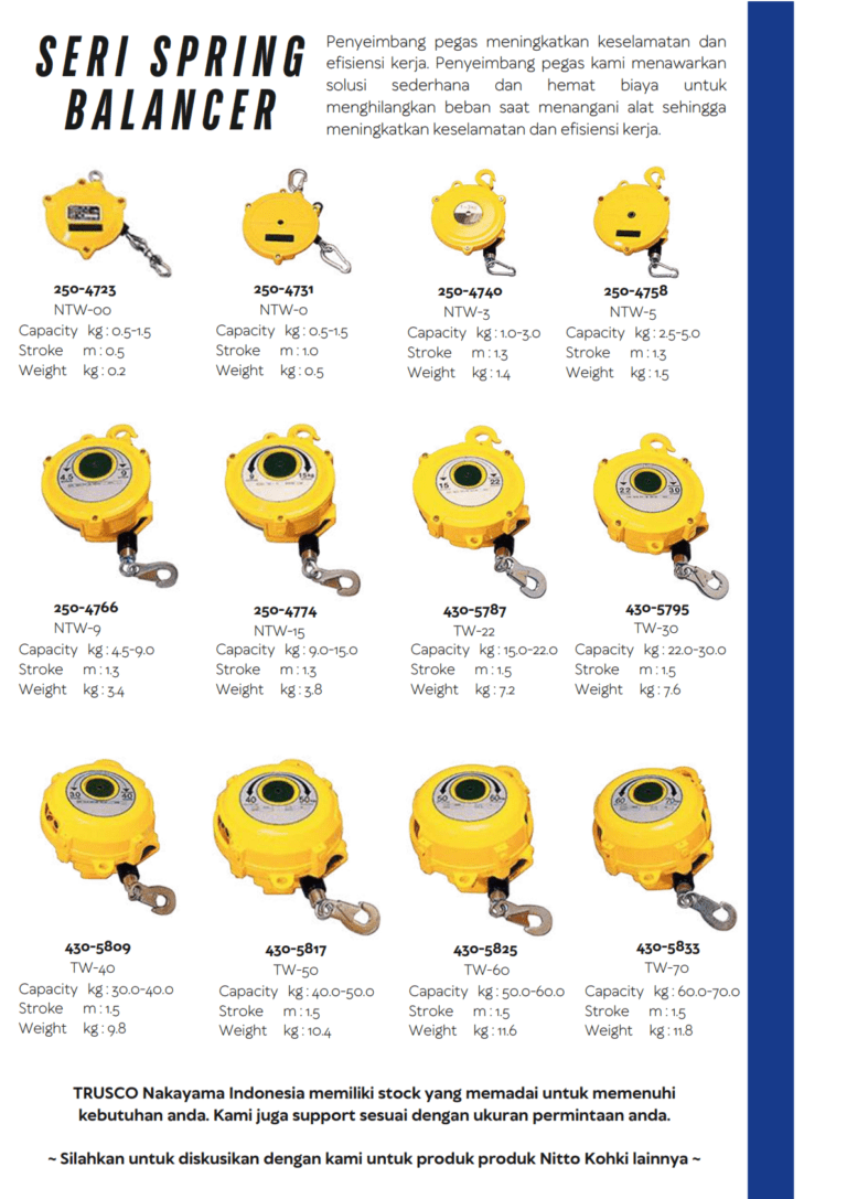 NItto Kohki-Spring Balancer_002