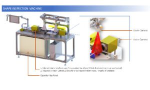 SHAPE INSPECTION MACHINE